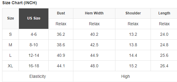 Sheen Edge Scoop Tank