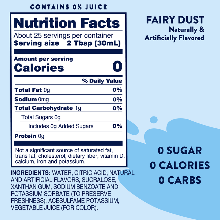 Sugar Free Fairy Dust Syrup