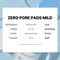 Load image into Gallery viewer, MEDICUBE Zero Pore Pads AHA BHA
