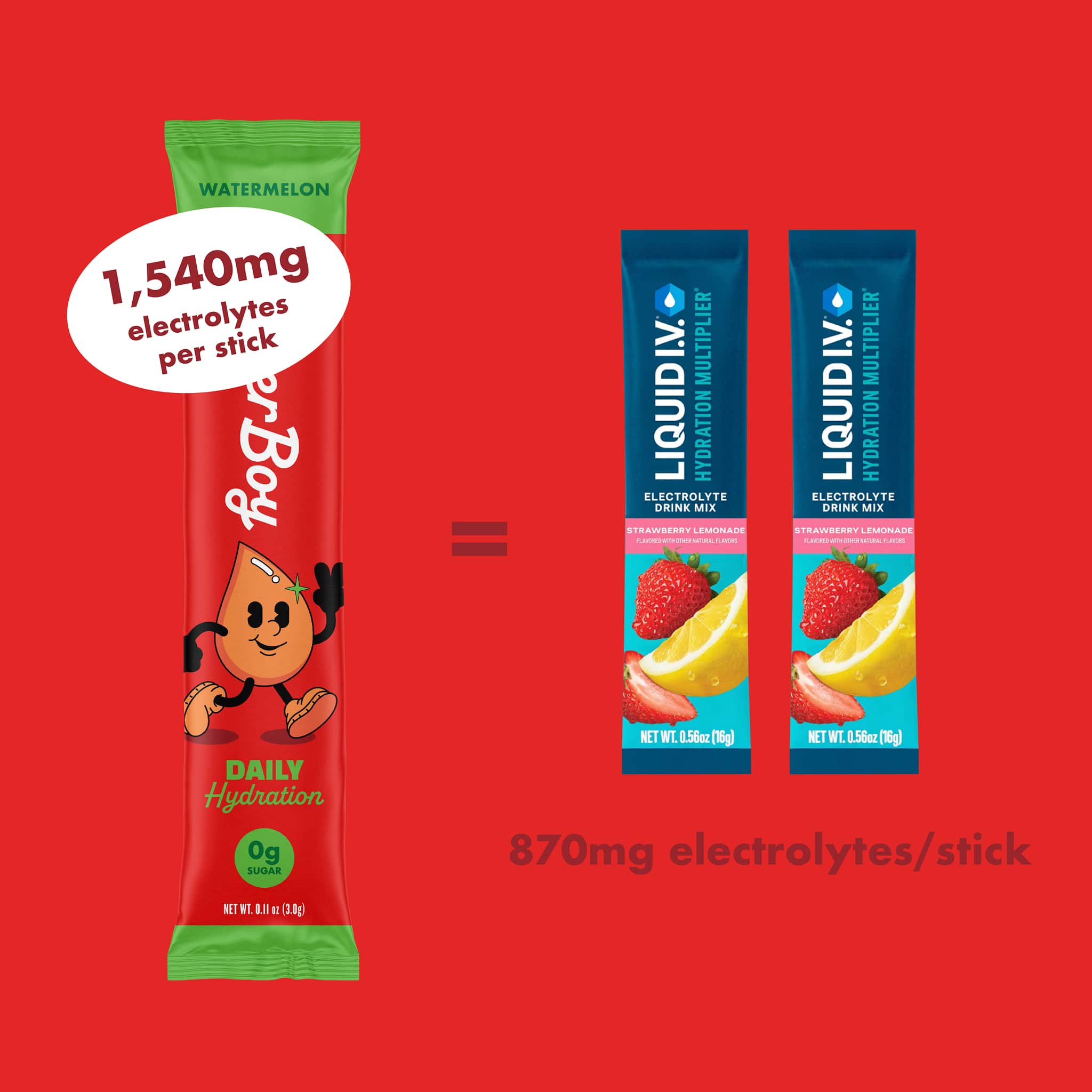 Daily Hydration: Cucumber Citrus