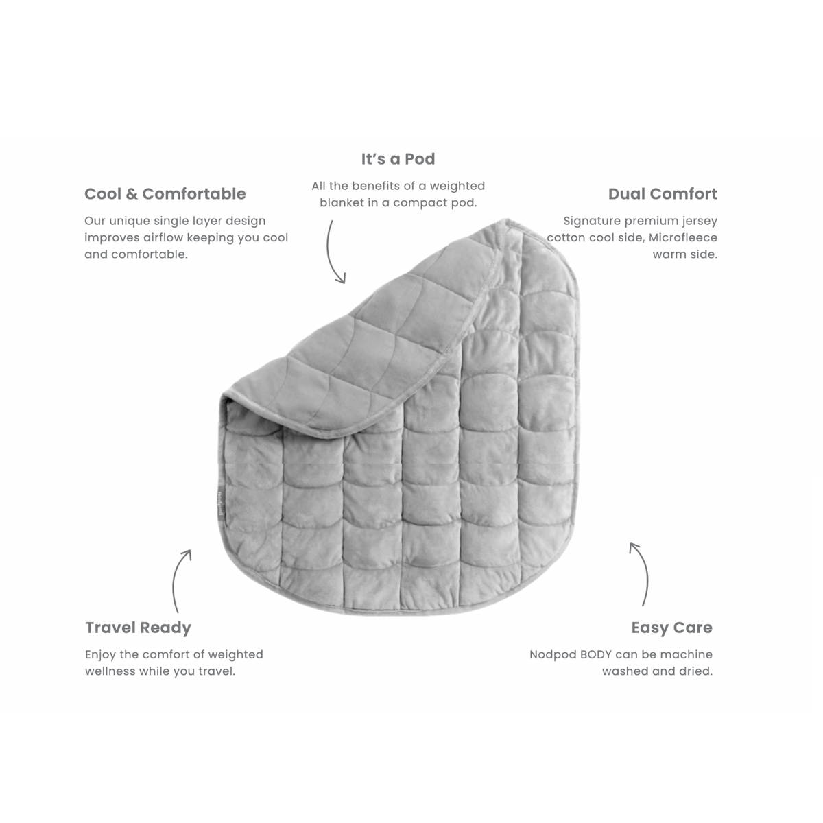Bone Nodpod BODY - Weighted Blanket