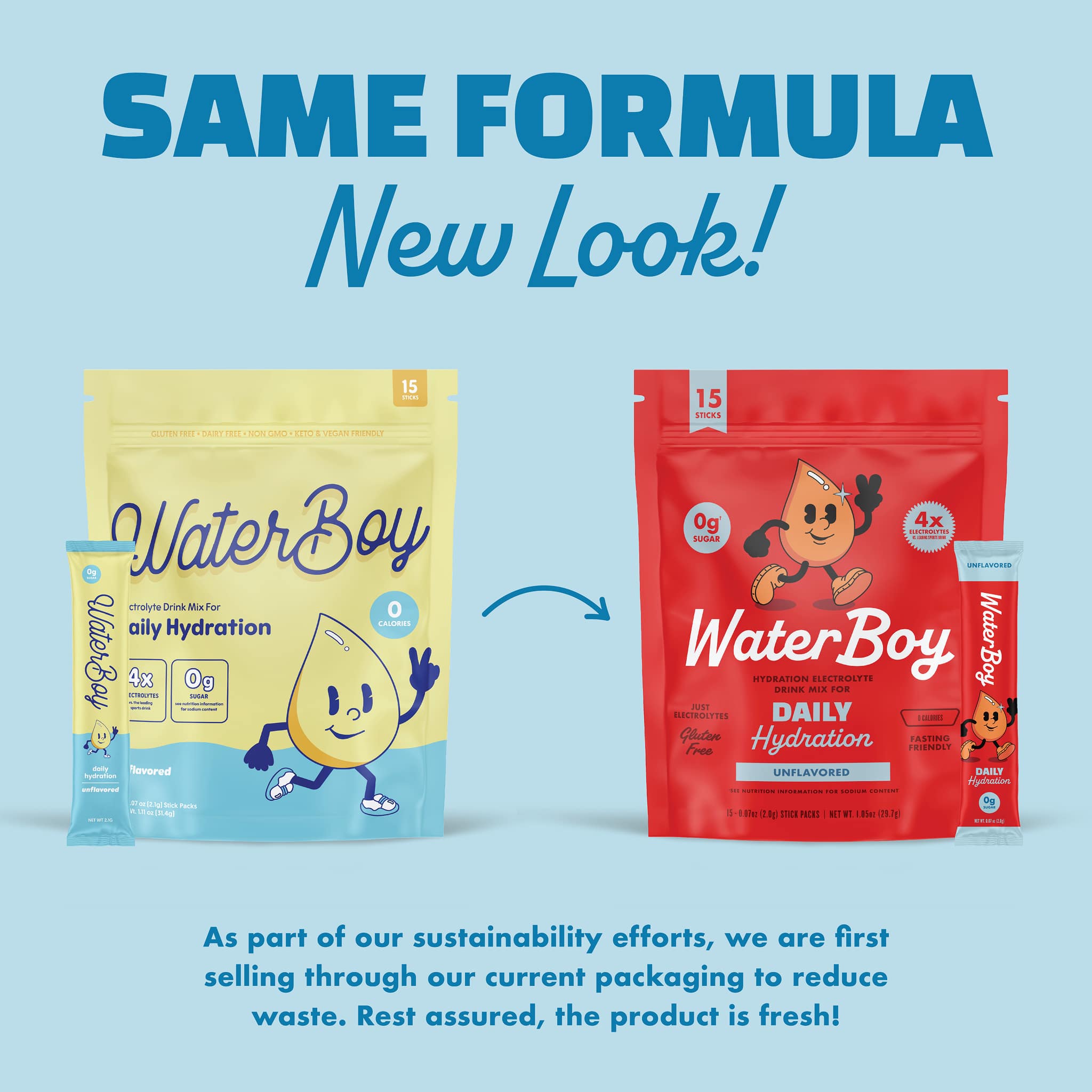 Daily Hydration: Cucumber Citrus