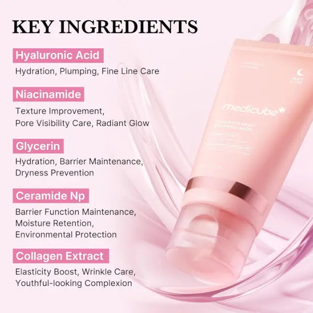 Medicube Collagen Wrapping Mask