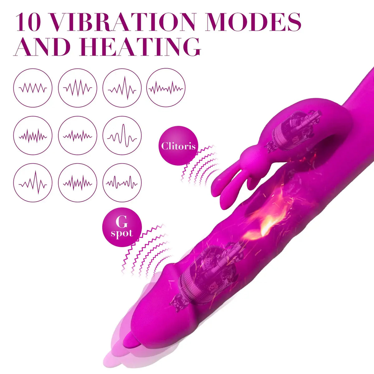 Heated Rabbit Vibrator