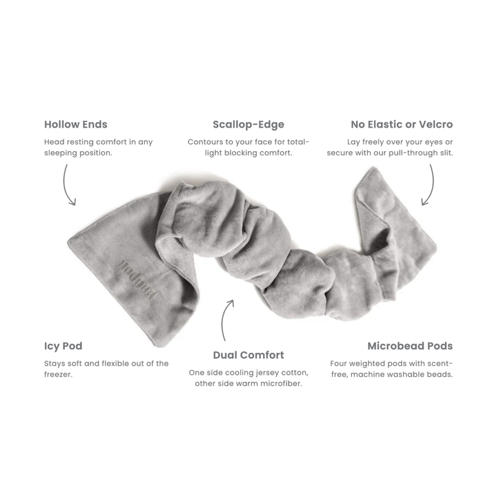 Elephant Weighted Eye Mask